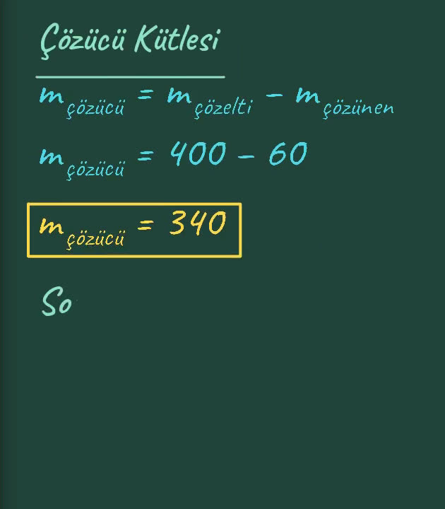 Kimya çözümünün tahtası