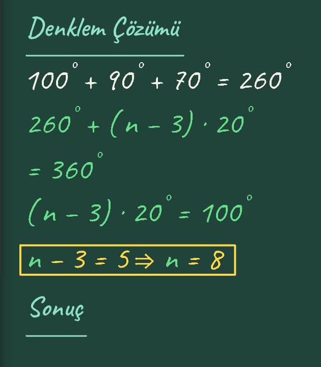 Matematik çözümünün tahtası