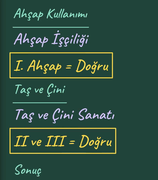Tarih çözümünün tahtası: Önermeler tek tek değerlendirilir.